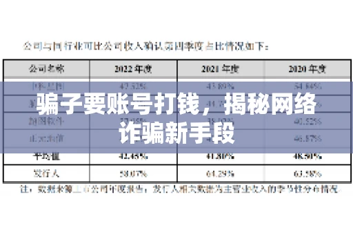 骗子要账号打钱，揭秘网络诈骗新手段